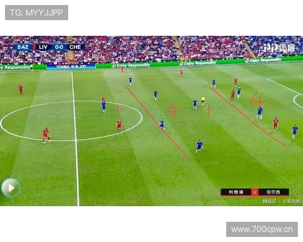 萨拉赫右路内切射门能力解析：终结模型如何形成