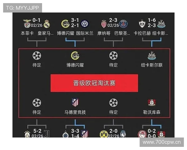 国米欧冠突破能力受关注，其进攻体系变化对小组竞争格局带来影响