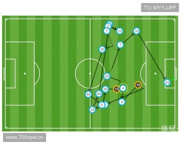 罗马阵容深度问题阶段性显现，对欧战竞争格局带来变化