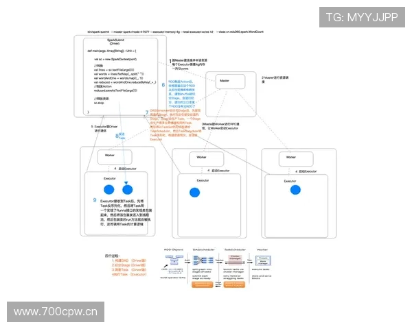 离场后处理规则拆解：裁判如何判定与执行流程解析