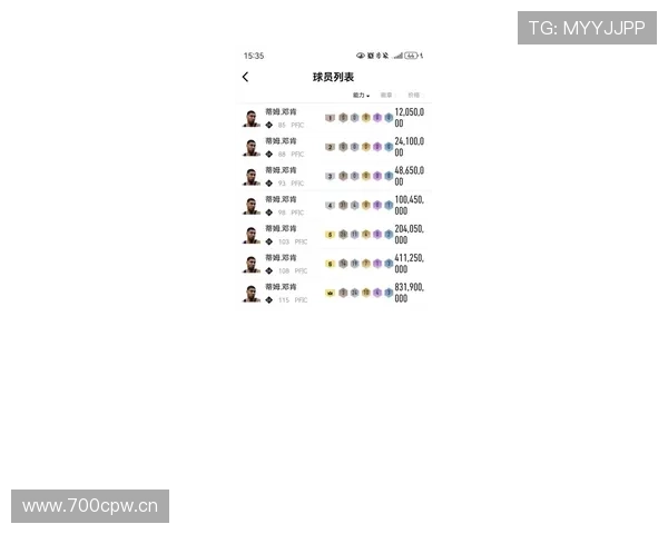 邓肯低位单打高效砍分显著优于内线同僚