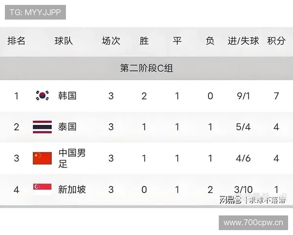世界杯C组热门与冷门球队盘点 世界杯C组热门与冷门球队盘点