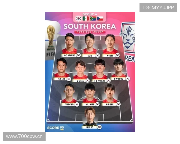 韩国队2026世界杯出线前景分析:孙兴慜领衔能否突破小组赛 韩国队2026世界杯出线前景分析:孙兴慜领衔能否突破小组赛
