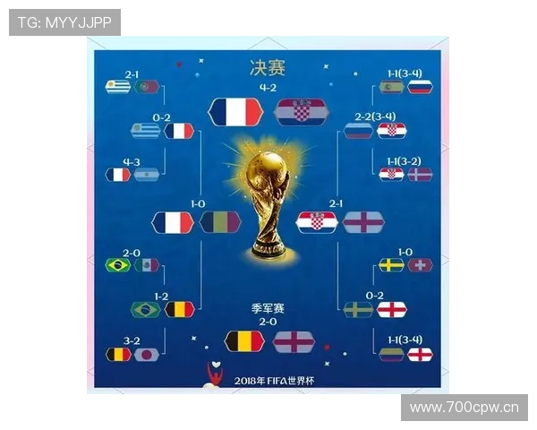 世界杯C组热门与冷门球队盘点